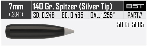 NOSLER BALLISTIC SILVER TIP 7MM/.284 140GR VPE: 50STÜCK #51105