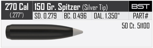 NOSLER BALLISTIC SILVER TIP .270/.277 150GR VPE: 50STÜCK #51100