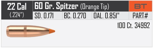 NOSLER BALLISTIC TIP VARMINT .22/.224 60GR VPE: 100STÜCK #34992