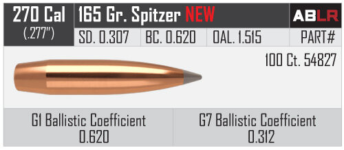NOSLER ACCUBOND LONG RANGE .270/.270 165GR VPE: 100STÜCK #54827