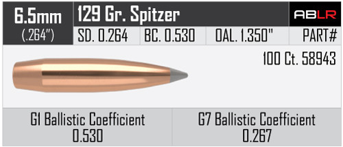NOSLER ACCUBOND LONG RANGE 6,5MM/.264 129GR VPE: 100STÜCK #58943