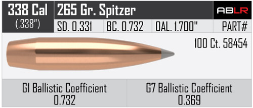 NOSLER ACCUBOND LONG RANGE .338/.338 265GR VPE: 100STÜCK #58454
