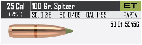 NOSLER E-TIP .25/.257 100GR VPE: 50STÜCK #59456