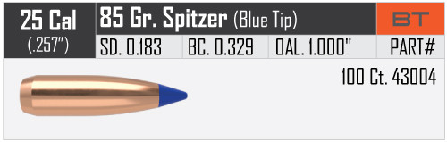 NOSLER BALLISTIC TIP VARMINT .25/.257 85GR VPE: 100STÜCK #43004