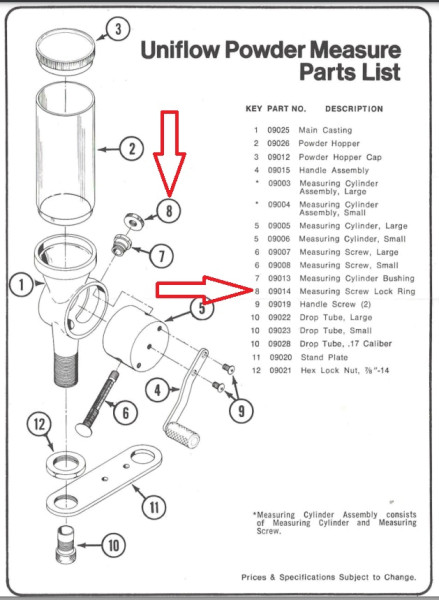 RCBS #09014 LOCK RING UNIFLOW SCHRAUBE