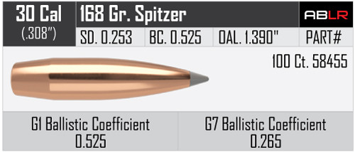 NOSLER ACCUBOND LONG RANGE .30/.308 168GR, VPE: 100STÜCK #58455