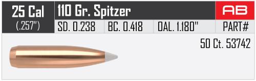 NOSLER ACCUBOND .25/.257 110GR VPE: 50STÜCK #53742