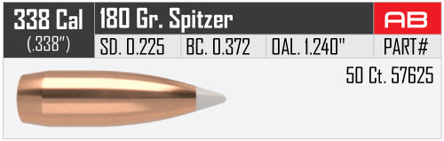 NOSLER ACCUBOND .338/.338 180GR VPE: 50STÜCK #57625