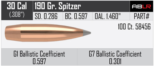 NOSLER ACCUBOND LONG RANGE .30/.308 190GR VPE: 100STÜCK #58456