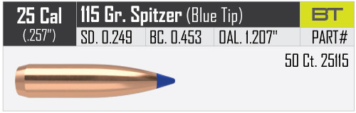 NOSLER BALLISTIC TIP HUNTING .25/.257 115GR VPE: 50STÜCK #25115