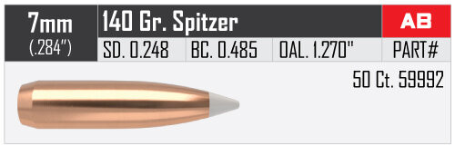 NOSLER ACCUBOND 7MM/.284 140GR VPE: 50STÜCK #59992