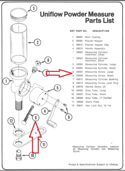 RCBS #09008 MEASURING SCHRAUBE SMALL