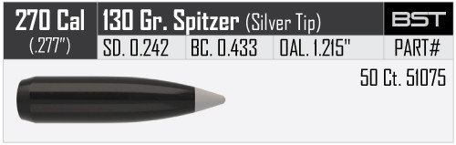 NOSLER BALLISTIC SILVER TIP .270/.277 130GR VPE: 50STÜCK #51075