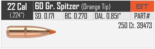 NOSLER BALLISTIC TIP VARMINT .22/.224 60GR VPE: 250STÜCK #39473