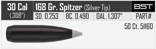NOSLER BALLISTIC SILVER TIP .30/.308 168GR VPE: 50STÜCK #51160