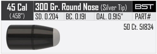 NOSLER BALLISTIC SILVER TIP .45/.458 300GR VPE: 50STÜCK #51834