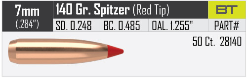 NOSLER BALLISTIC TIP HUNTING 7MM/.284 140GR VPE: 50STÜCK #28140
