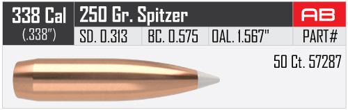 NOSLER ACCUBOND .338/.338 250GR VPE: 50STÜCK #57287