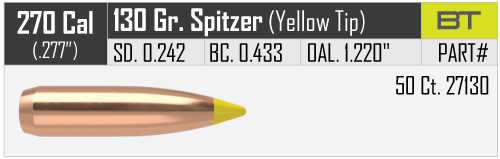 NOSLER BALLISTIC TIP HUNTING .270/.277 130GR VPE: 50STÜCK #27130