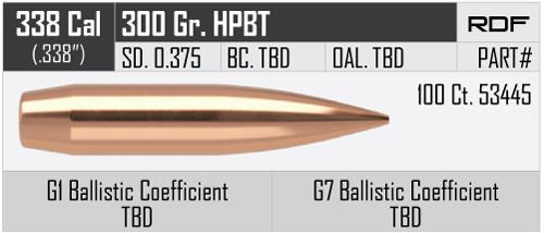 NOSLER RDF GESCHOSSE .338/.338 300GR HPBT VPE: 100STÜCK #53445