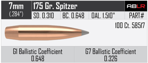 NOSLER ACCUBOND LONG RANGE 7MM/.284 175GR VPE: 100STÜCK #58517