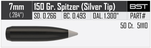 NOSLER BALLISTIC SILVER TIP 7MM/.284 150GR VPE: 50STÜCK #51110
