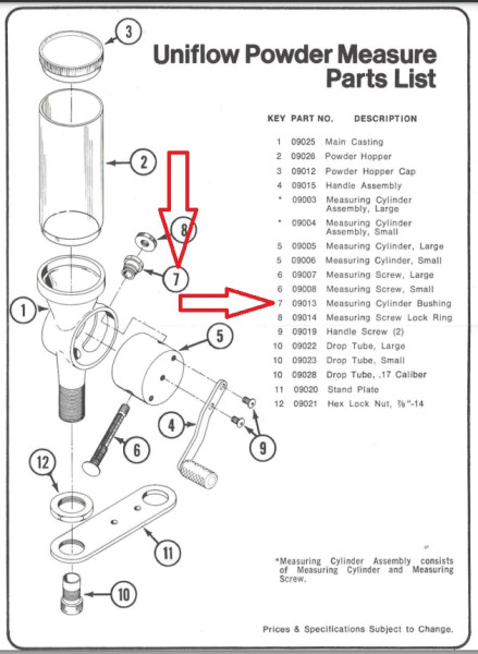 RCBS #09013 UNIFLOW CYLINDER BUSHING