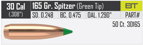 NOSLER BALLISTIC TIP HUNTING .30/.308 165GR VPE: 50STÜCK #30165