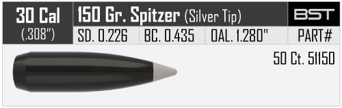 NOSLER BALLISTIC SILVER TIP .30/.308 150GR VPE: 50STÜCK #51150