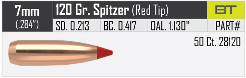 NOSLER BALLISTIC TIP HUNTING 7MM/.284 120GR VPE: 50STÜCK #28120