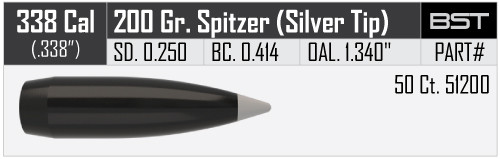 NOSLER BALLISTIC SILVER TIP .338/.338 200GR VPE: 50STÜCK #51200