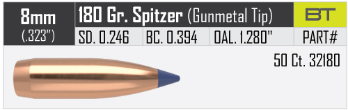 NOSLER BALLISTIC TIP HUNTING 8MM/.323 180GR VPE: 50STÜCK #32180