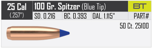 NOSLER BALLISTIC TIP HUNTING .25/.257 100GR VPE: 50STÜCK #25100