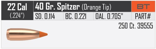 NOSLER BALLISTIC TIP VARMINT .22/.224 40GR VPE: 250STÜCK #39555