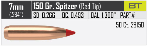 NOSLER BALLISTIC TIP HUNTING 7MM/.284 150GR VPE: 50STÜCK #28150