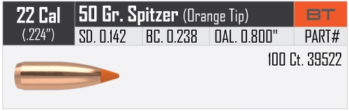 NOSLER BALLISTIC TIP VARMINT .22/.224 50GR VPE: 100STÜCK #39522